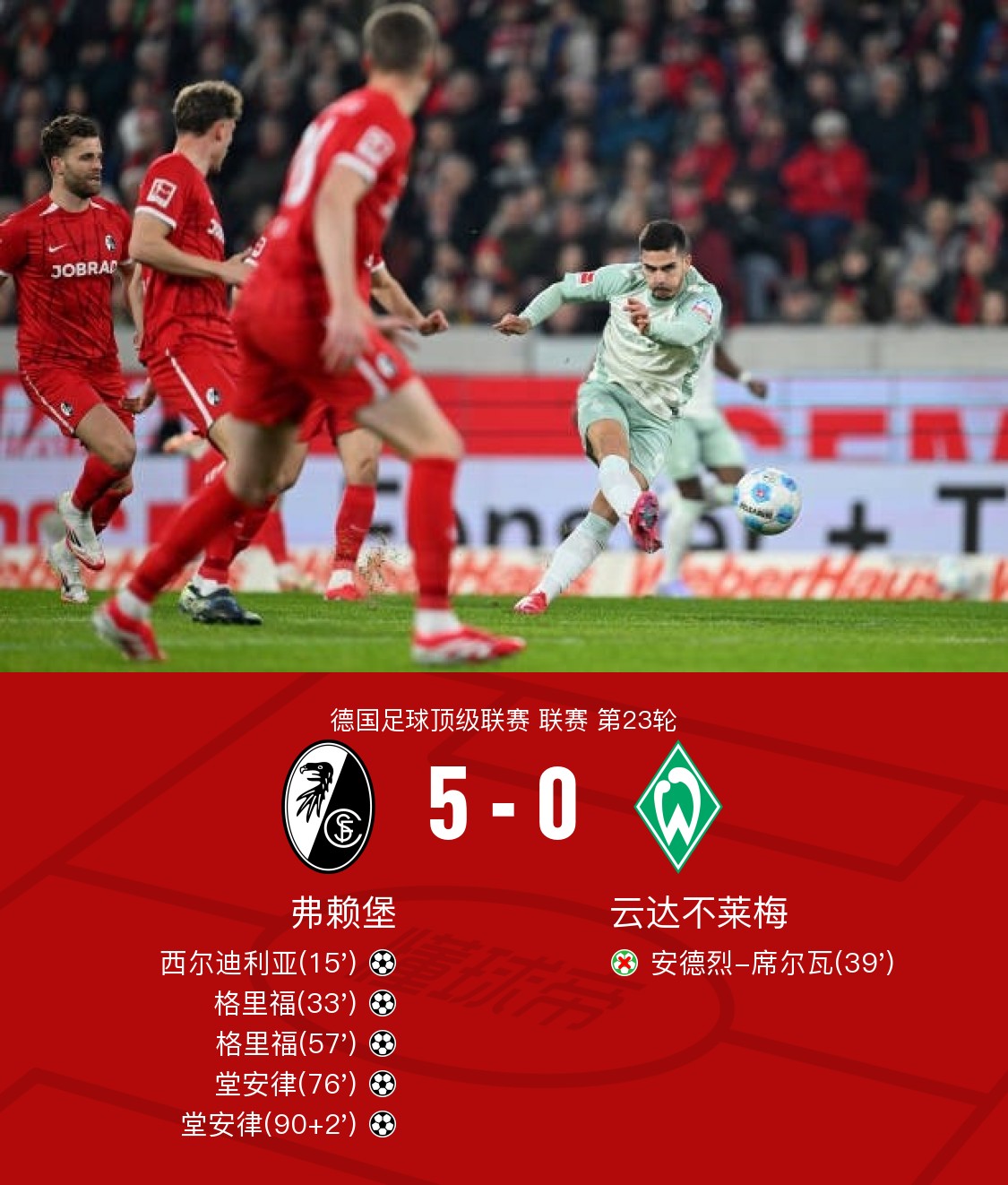  风云突变！曼联转会期队长鼓劲，亚冠版图或变，震撼外界，轮换策略成焦点