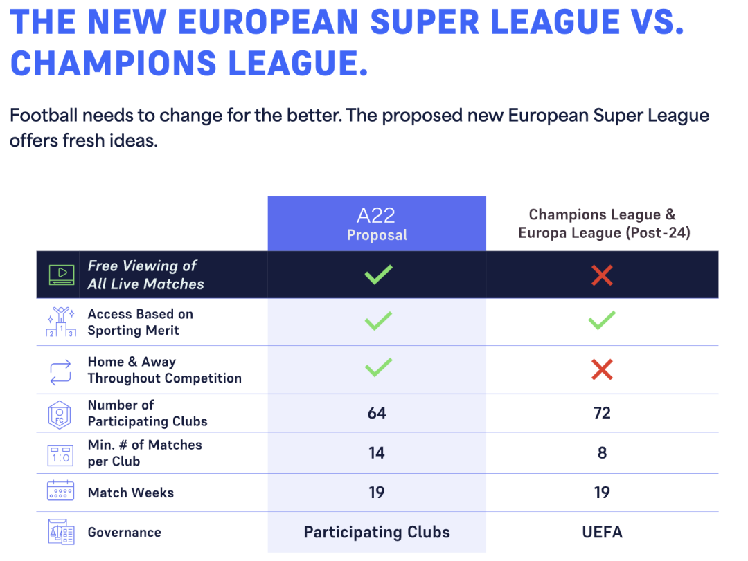 欧超杯赛程吃紧，休斯敦火箭今晚官宣签约，态度坚定，高层口径保持一致(西超杯赛程图)