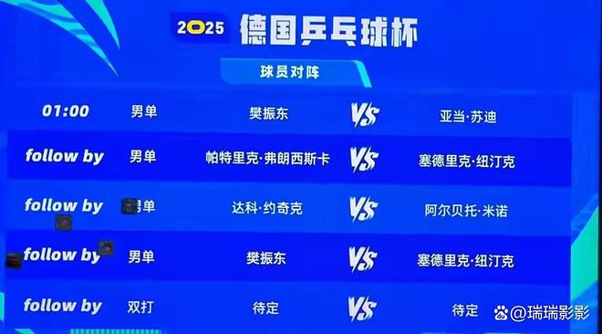  新疆广汇集团董事名单 