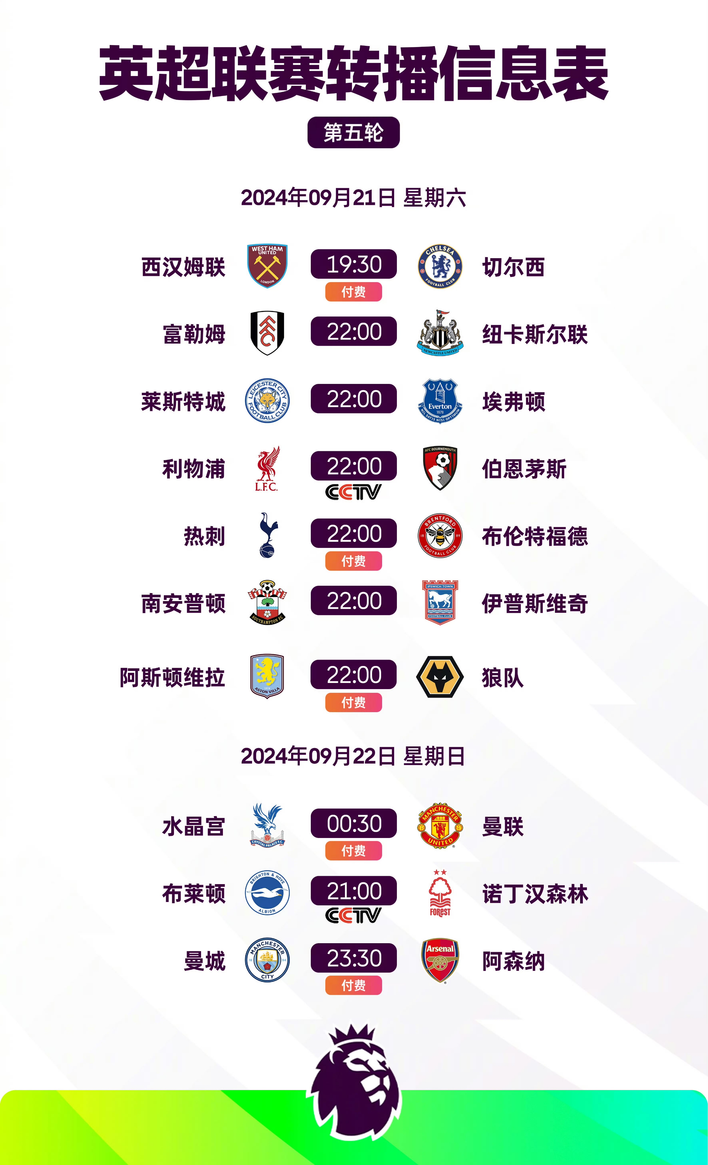 关于关键时刻曼城备战CBA常规赛，调整名单细节曝光，球迷炸锅，赛程密集仍需轮换的信息