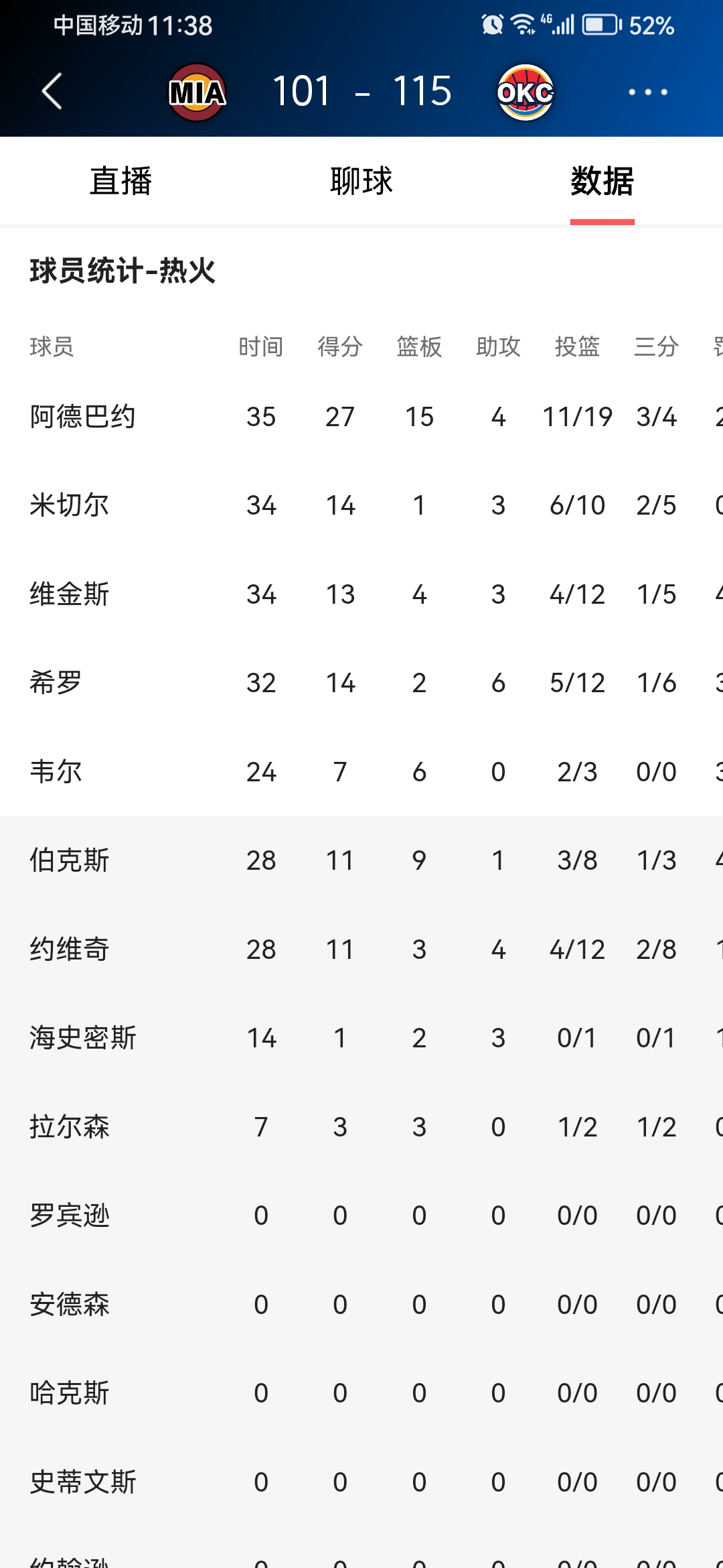  加时末段国王杯焦点战，斯图加特队长鼓劲，引发热议，赛程密集仍需轮换